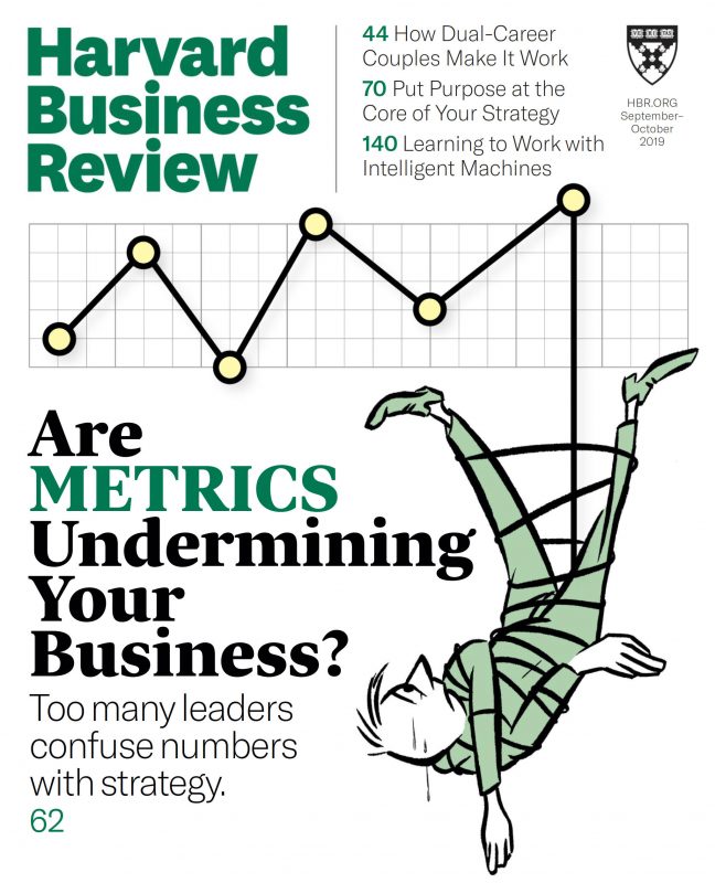 Harvard Business Review 哈佛商业评论 SEPTEMBER&#038;OCTOBER 2019年9月&#038;10月刊