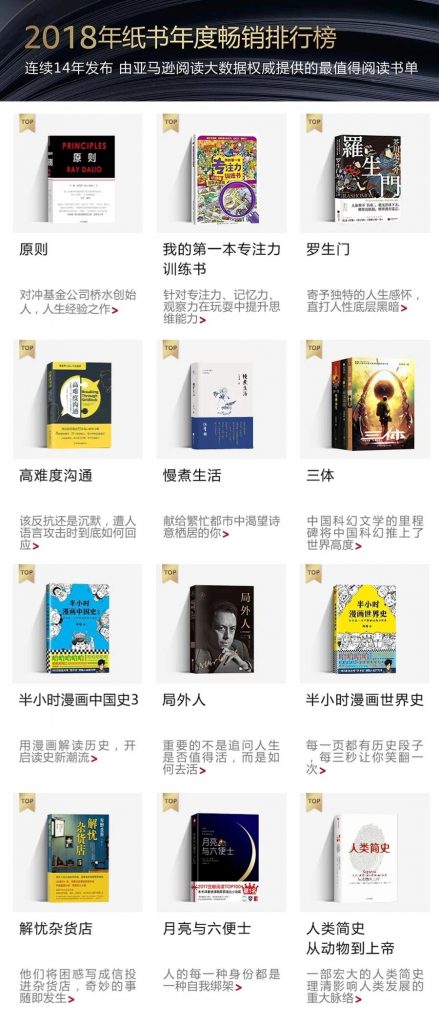 《2018年纸书年度畅销排行榜》-epub+mobi