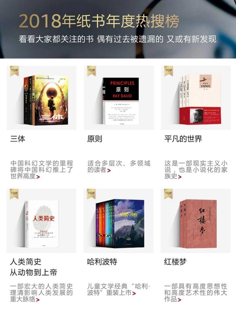 《2018年亚马逊纸书年度热搜榜》-epub+mobi