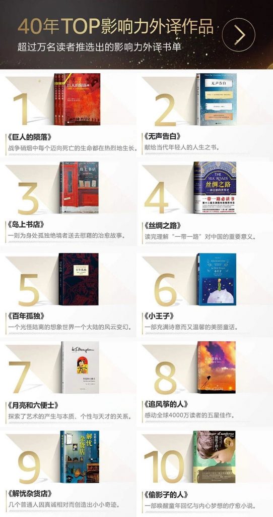 《2018年亚马逊40年TOP影响力外译作品》-epub+mobi