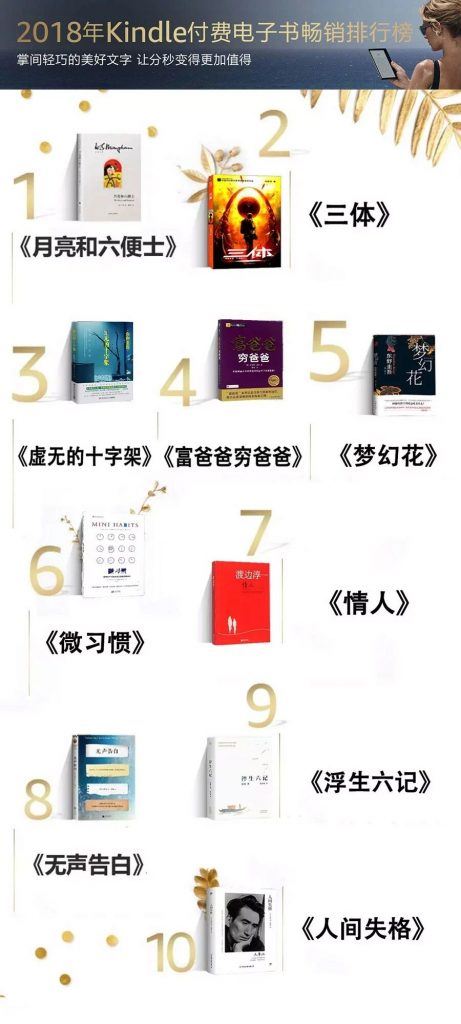 《2018年Kindle付费电子书畅销排行榜》-epub+mobi