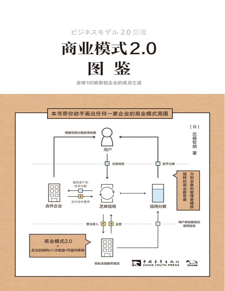 《商业模式2.0图鉴》近藤哲朗_文字版_pdf电子书下载